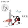画像：環境・防災・ロボット商品